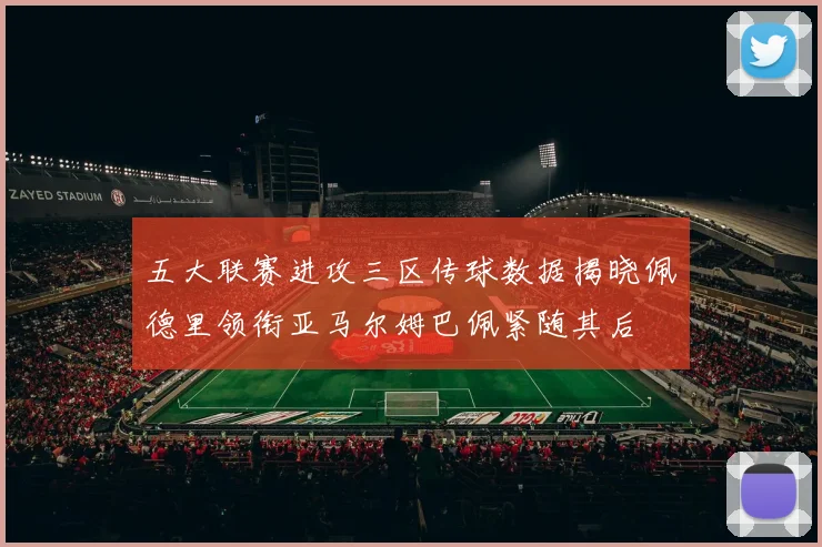 五大联赛进攻三区传球数据揭晓佩德里领衔亚马尔姆巴佩紧随其后
